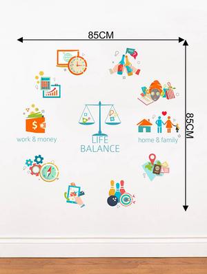 Rawpockets Wall Decals ' Life Balance Chart ' Wall stickers (PVC Vinyl) Multicolour - 15734170 - Standard Image - 4