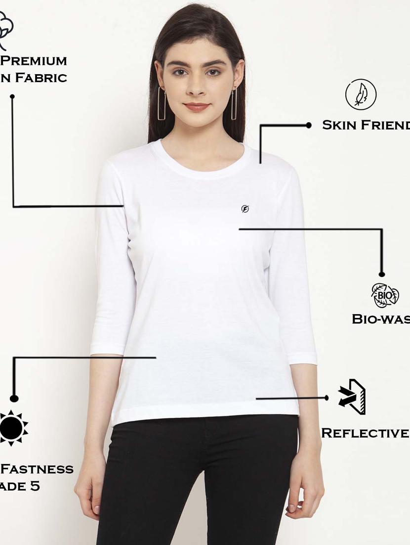 women's plain round neck t-shirt - 17076904 - Standard Image - 3
