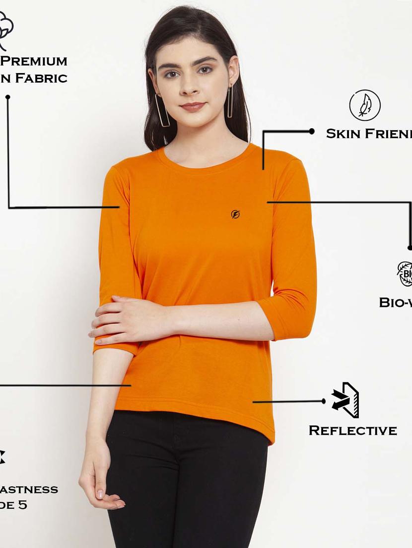 women's plain round neck t-shirt - 17076908 - Standard Image - 3