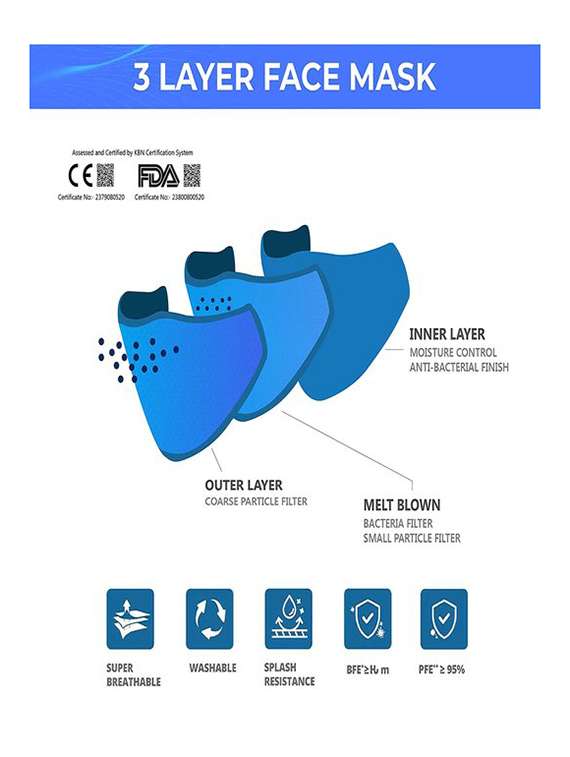 grey nonwoven antipollution men mask - 17343972 -  Standard Image - 3