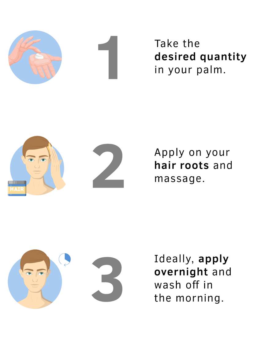 Hair Growth Cream   100ml