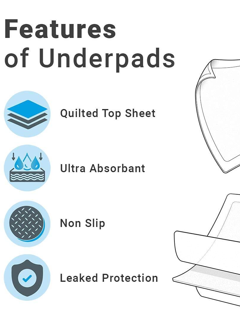disposable underpad sheet (pack of 20 - 17927729 - Standard Image - 3