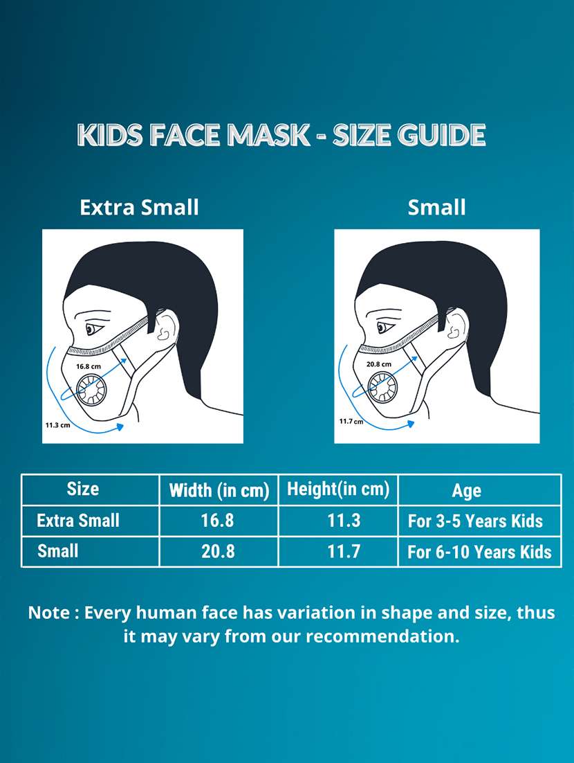 blue polypropylene n95 mask - 18325562 -  Standard Image - 3