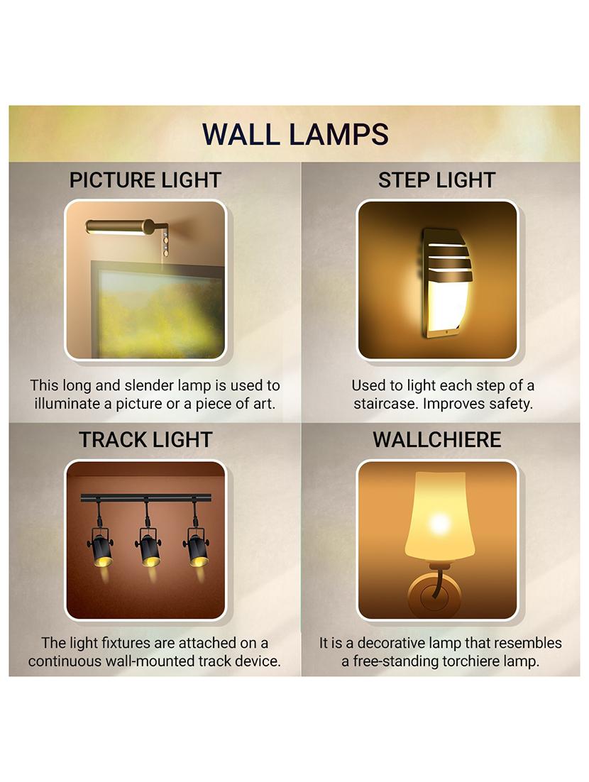 lakshya colorful decortive scone glass wall lamp light with stylish wooden fitting dx24 - 18365234 - Standard Image - 3
