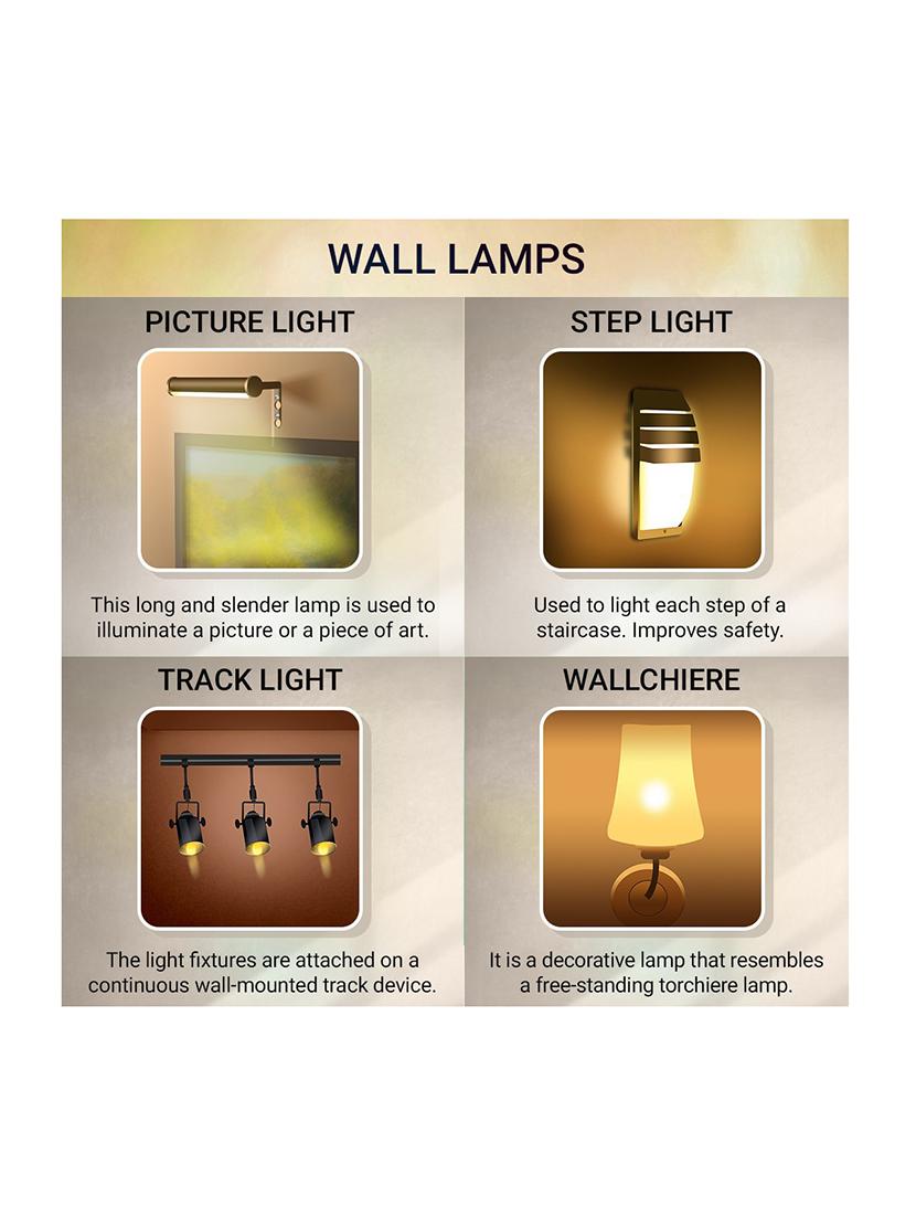 somil new designer sconce decorative & colorful wall light (set of two)-f12 - 18365624 - Standard Image - 3