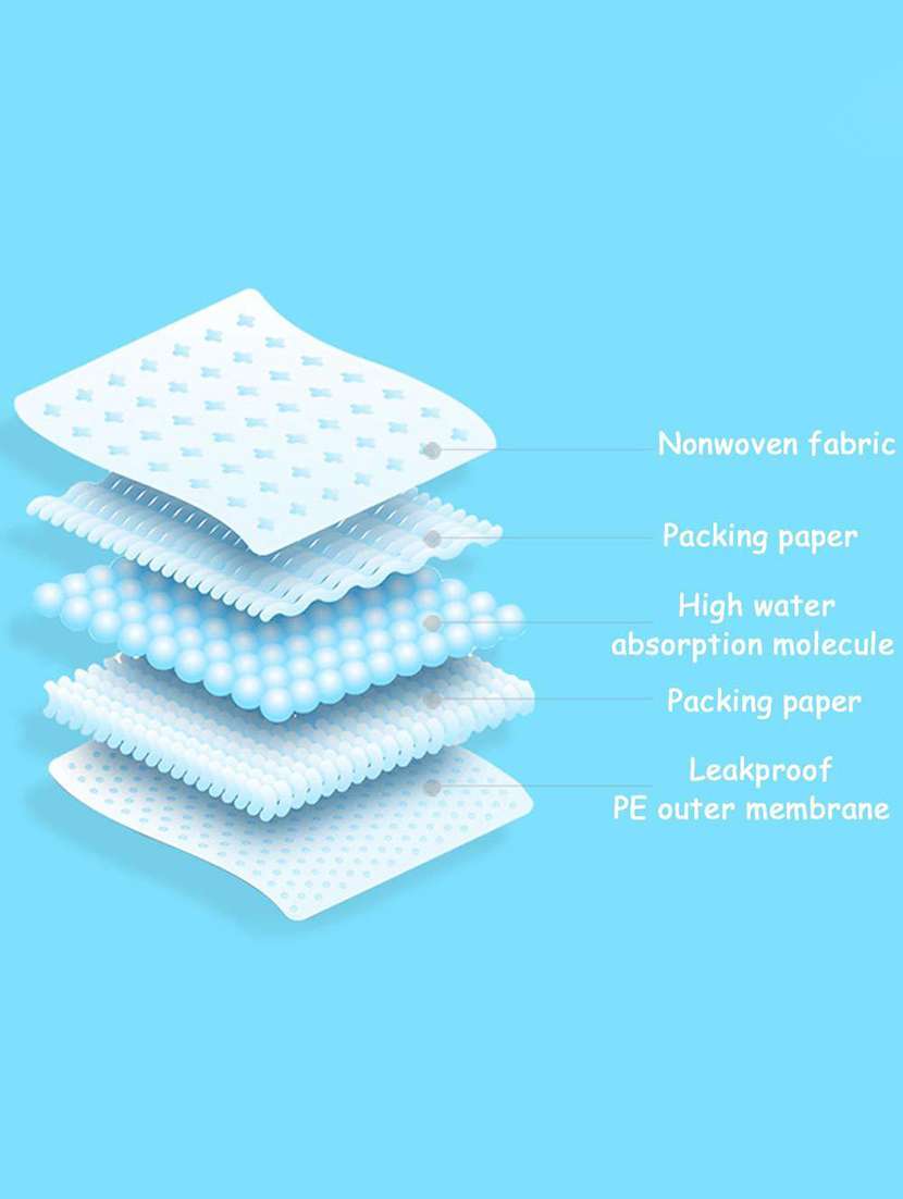 white cotton. fiber disposable pet diaper - 18748014 -  Standard Image - 3