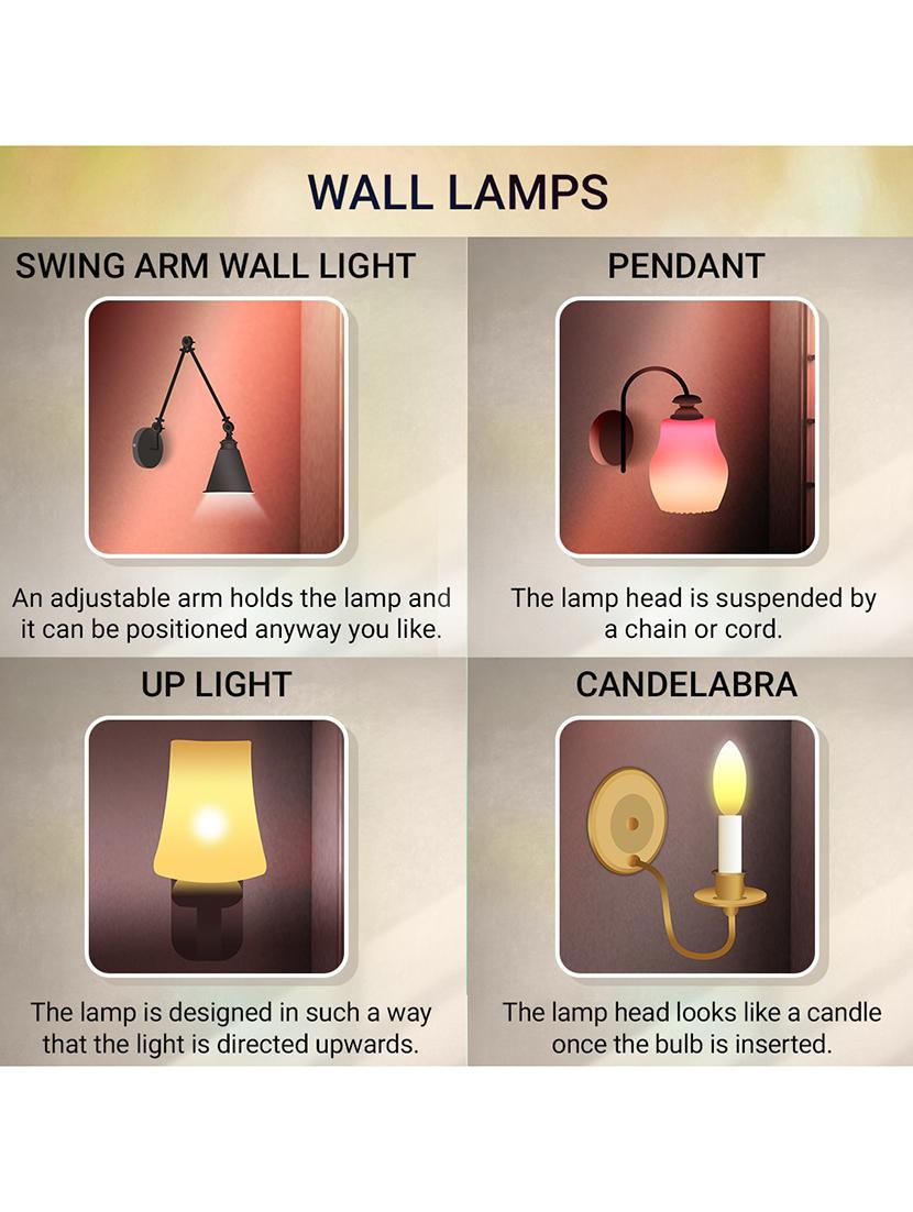 lakshya colorful decortive scone glass wall lamp light with stylish wooden fitting dx09 - 18835990 - Standard Image - 3