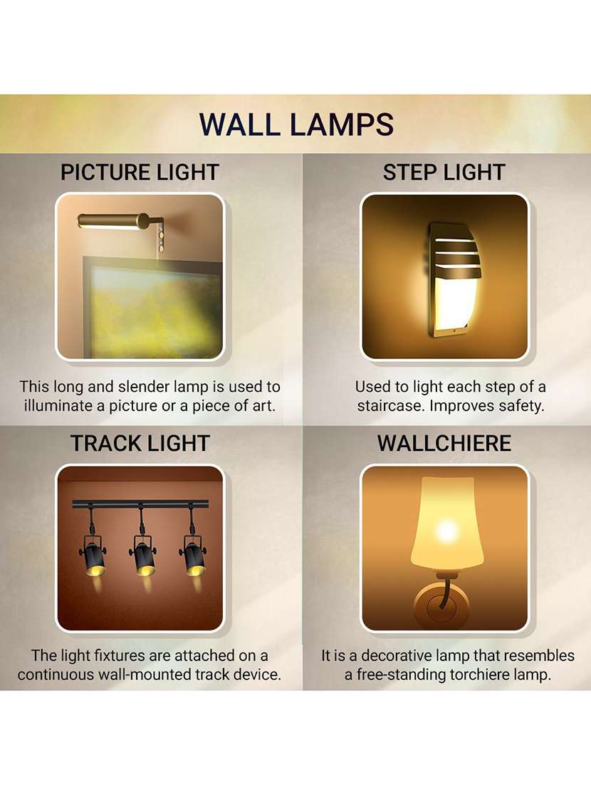 lakshya royal look decorative sconce wall lamp light with designer fitting bd21 - 18836011 - Standard Image - 3