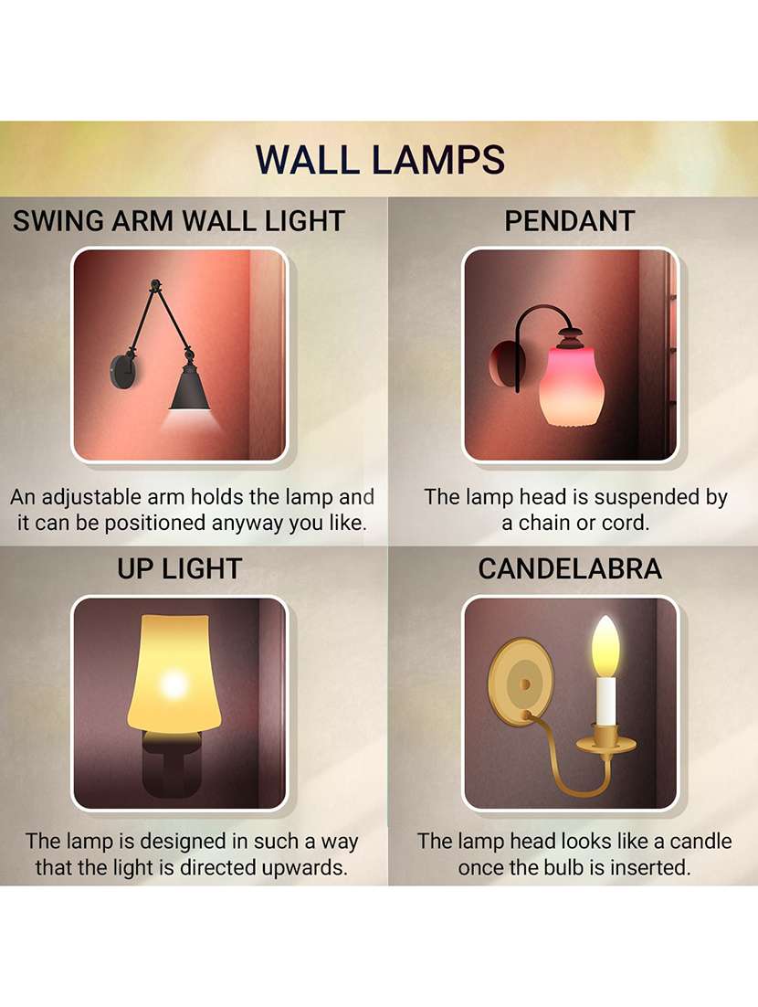 lakshya royal look decorative sconce wall lamp light with designer fitting bd27 - 18836016 - Standard Image - 3