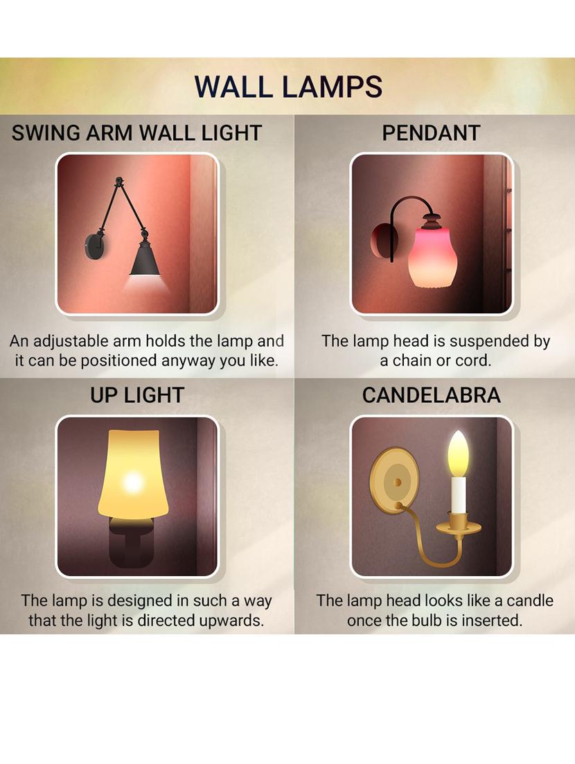 sconce decorative wall lamp() - 18836657 - Standard Image - 3