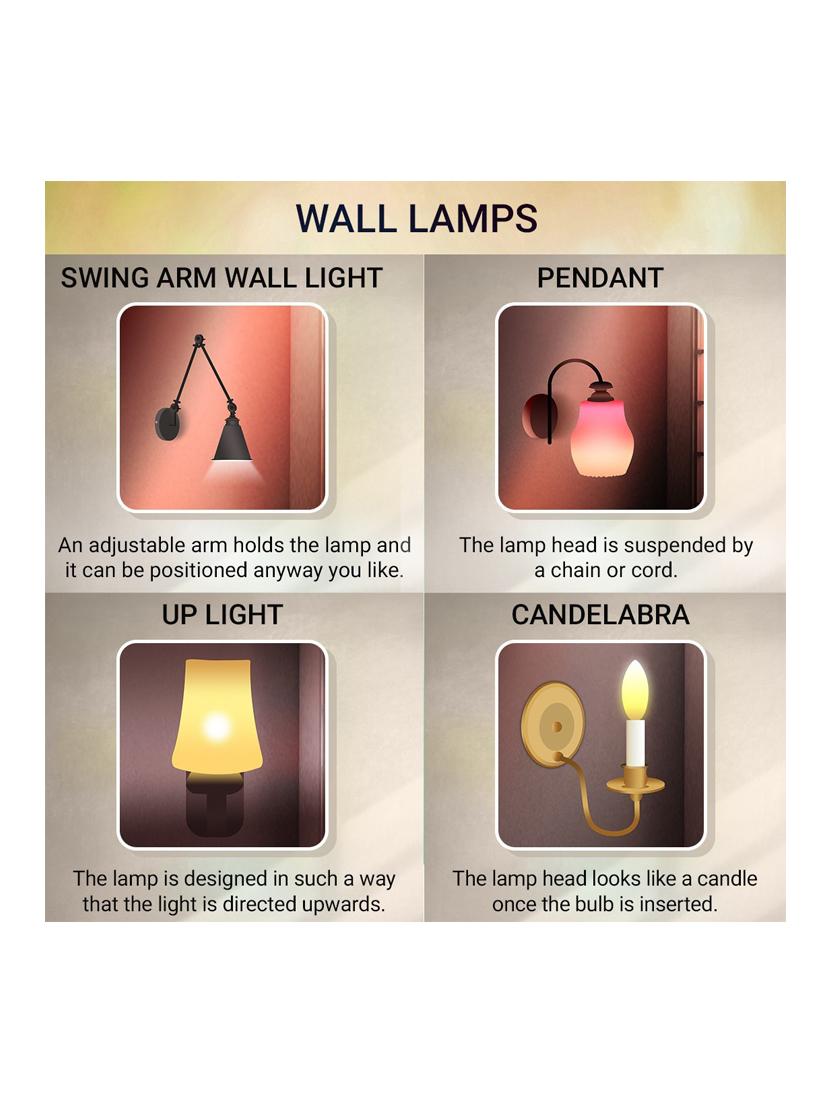 lakshya colorful & designer pandent wall lamp light with royal look fitting dx10 - 18840541 - Standard Image - 3