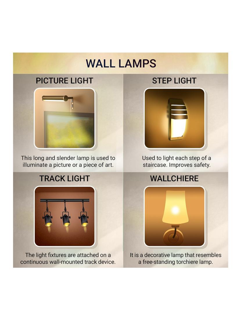 somil new design & shape hand decorative wall lamps (set of two) - 18840670 - Standard Image - 3