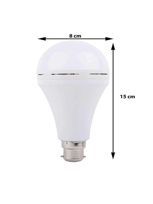 rsct plastic energy efficient and shatterproof white inverter led bulb - 19487354 - Standard Image - 0