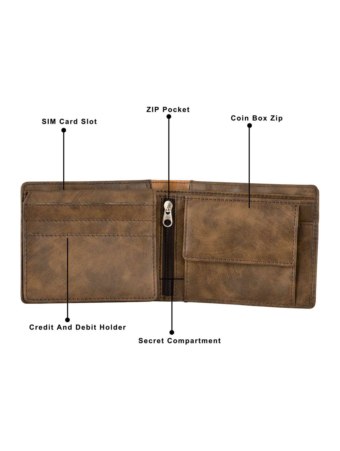 brown leatherette wallet - 19690867 -  Standard Image - 3