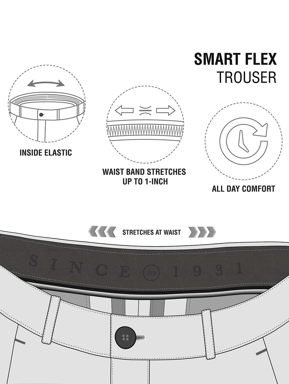 men mid rise solid flat front formal trouser - 20396432 -  Standard Image - 5