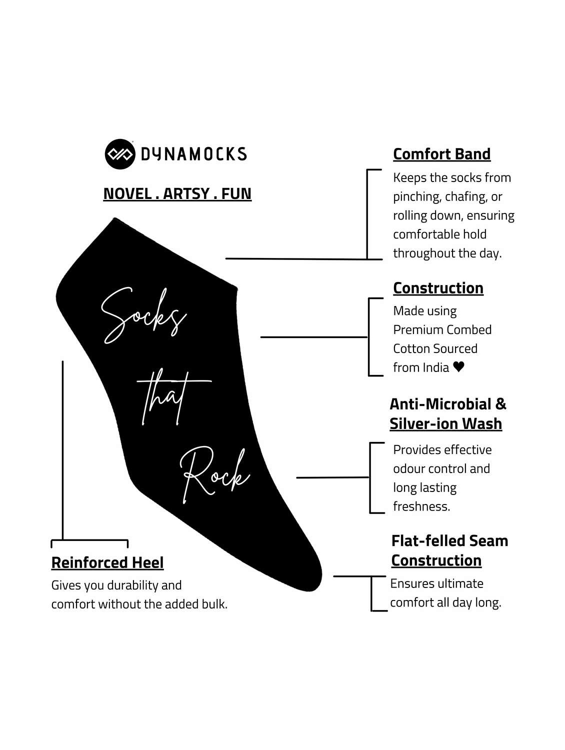 unisex multi colored ankle length socks  - 20498290 -  Standard Image - 3