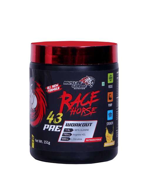 Whey Proteins