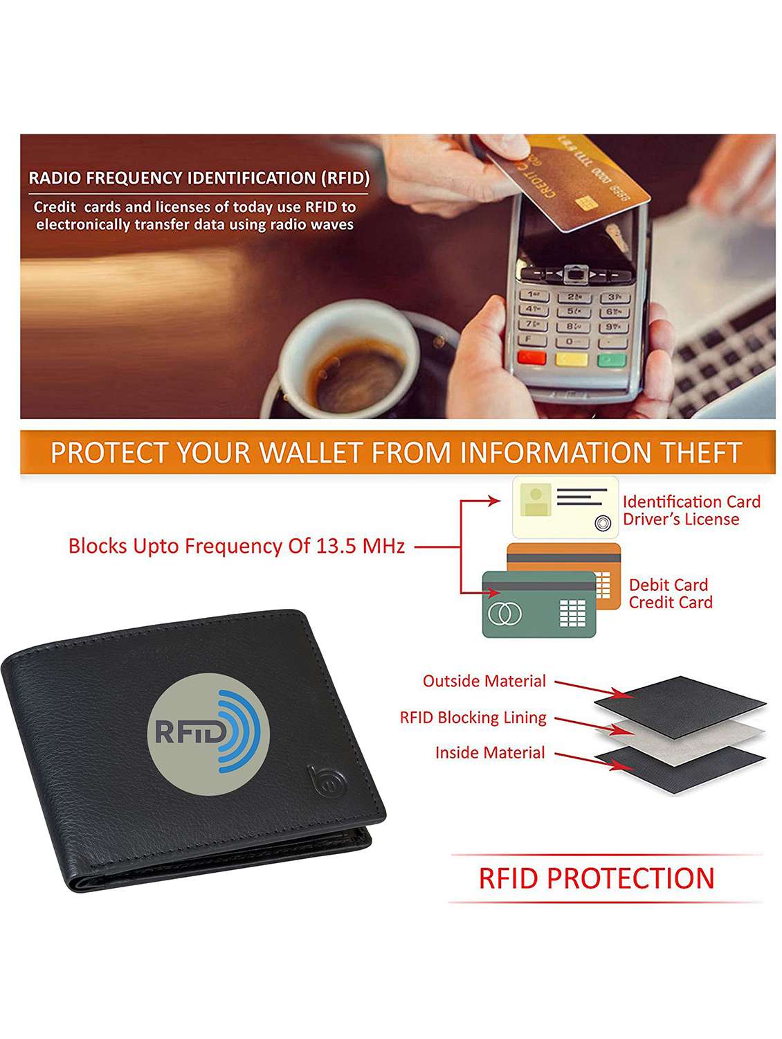 bagman stylish & functional wallet gift set for men - 21726409 -  Standard Image - 3