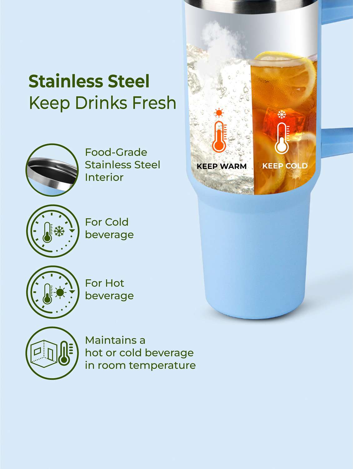 imeco eco-sipper pro stainless steel tumbler with straw 1.2 litre - sky blue - 22174110 -  Standard Image - 3