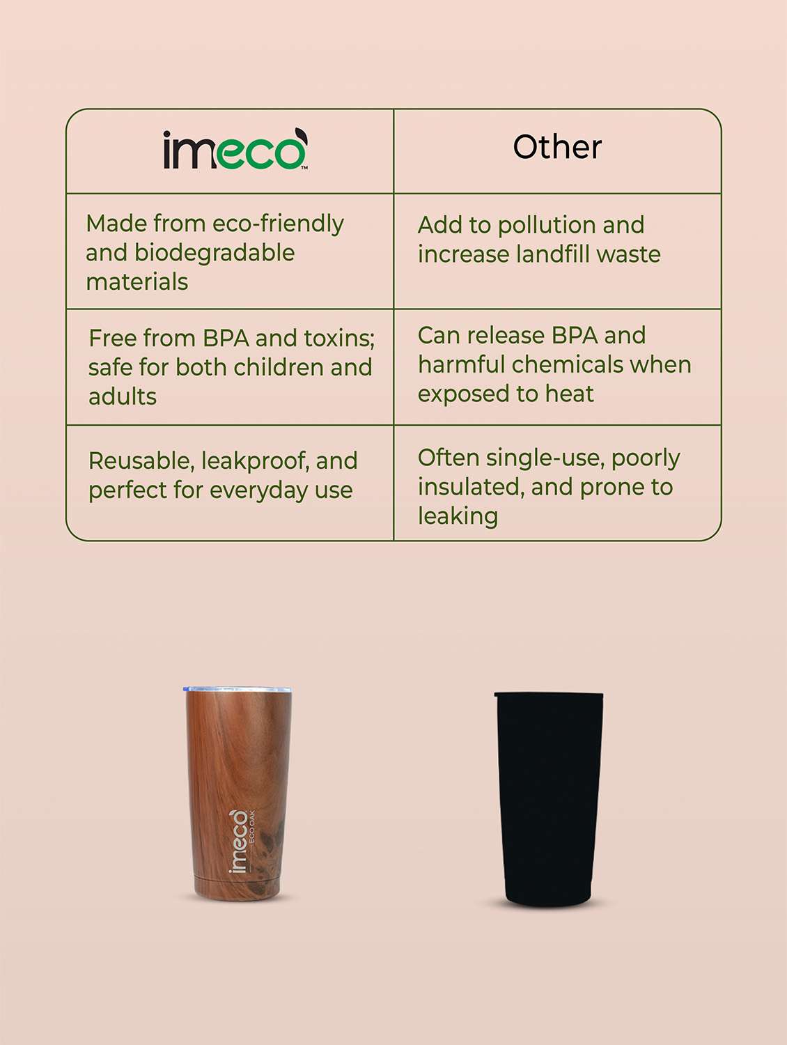 imeco eco oak stainless steel water bottle with wooden texture 600 ml - brown - 22174125 -  Standard Image - 5