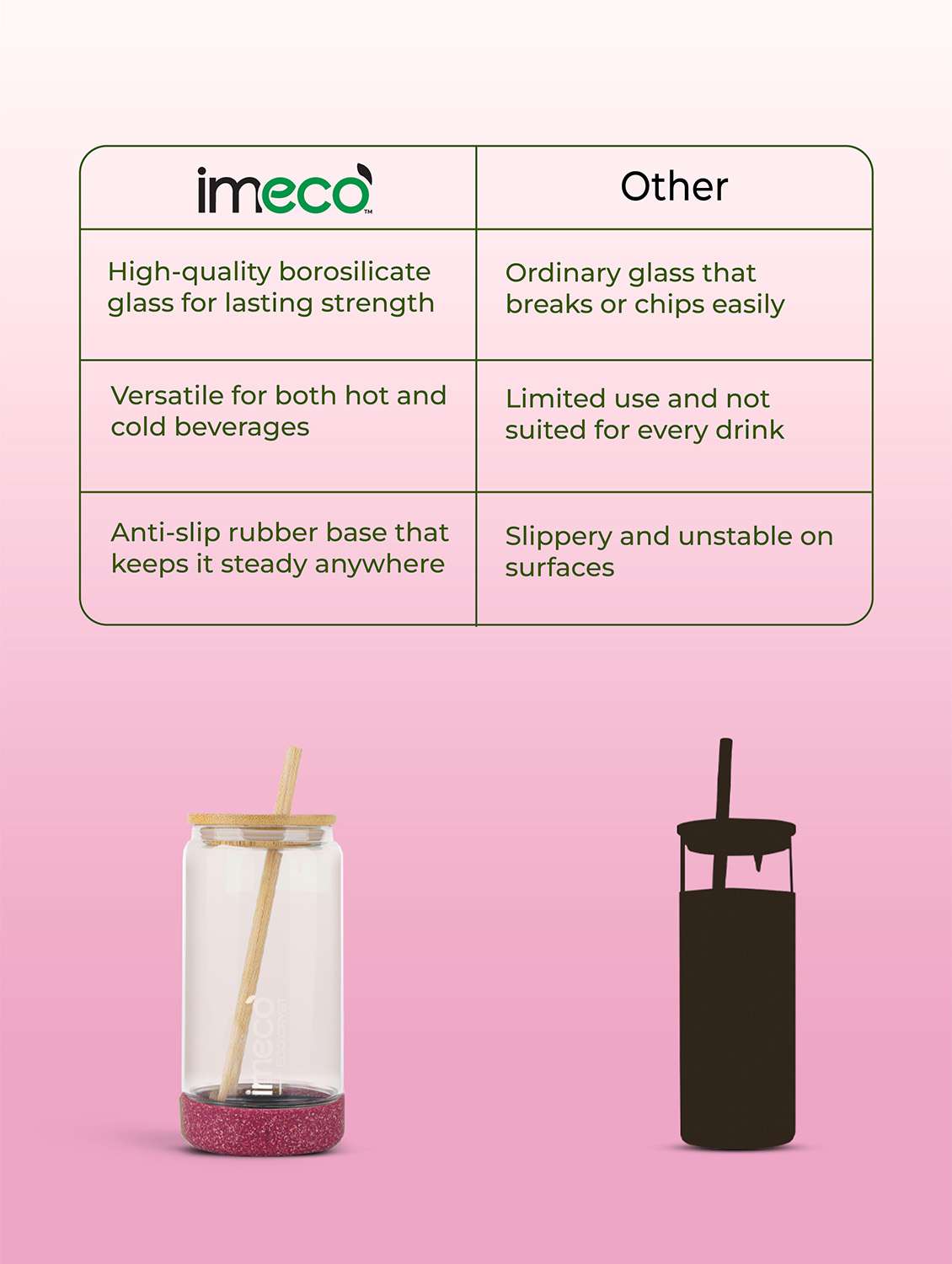 imeco eco cryst borosilicate glass sipper with bamboo lid & reusable straw 500 ml - light green - 22174132 -  Standard Image - 5