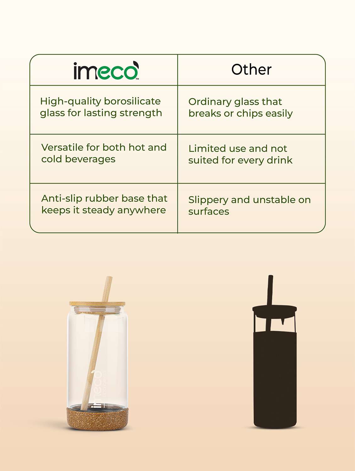 imeco eco cryst borosilicate glass sipper with bamboo lid & reusable straw 500 ml - light green - 22174133 -  Standard Image - 5