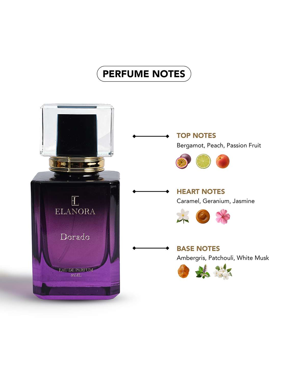 elanora essentials fruity perfume 50ml - 22301844 -  Standard Image - 8