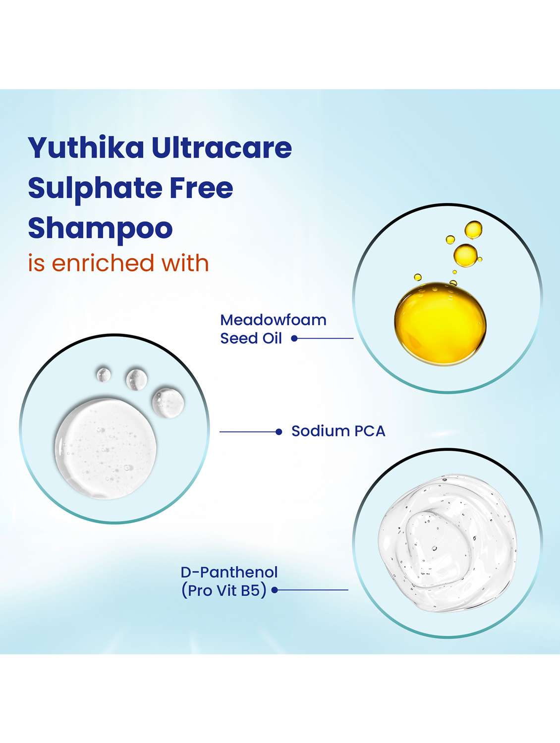 yuthika proffesional ultra sulphate free shampoo 250ml - 22317649 -  Standard Image - 3