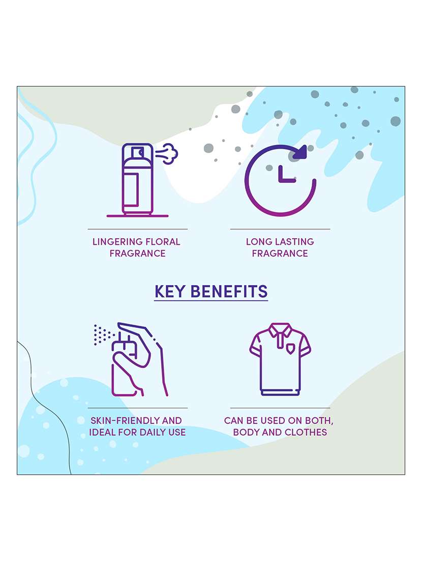 layer'r women wottagirl classic collection fantasy spray body splash, 135ml with secret crush spray body splash, 60ml - 22379330 -  Standard Image - 5