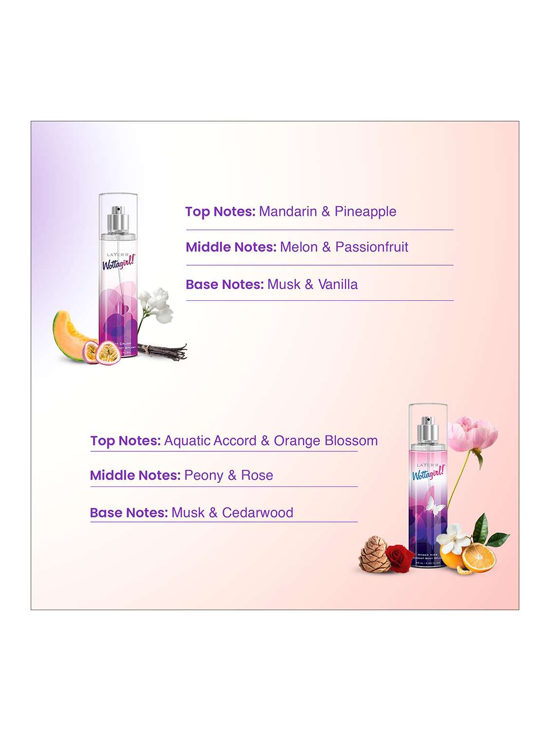 women wottagirl longlasting fragrance pack of 4 - 22379357 -  Standard Image - 5