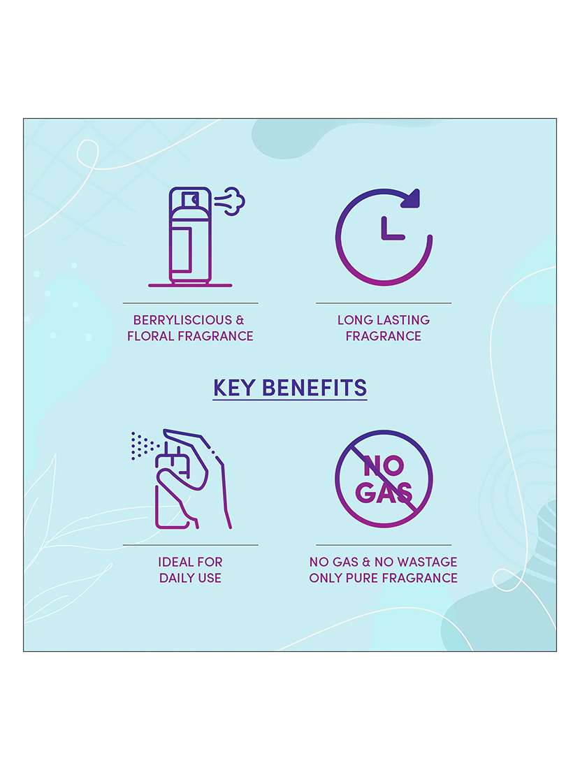 women wottagirl longlasting fragrance pack of 2 - 22379359 -  Standard Image - 3