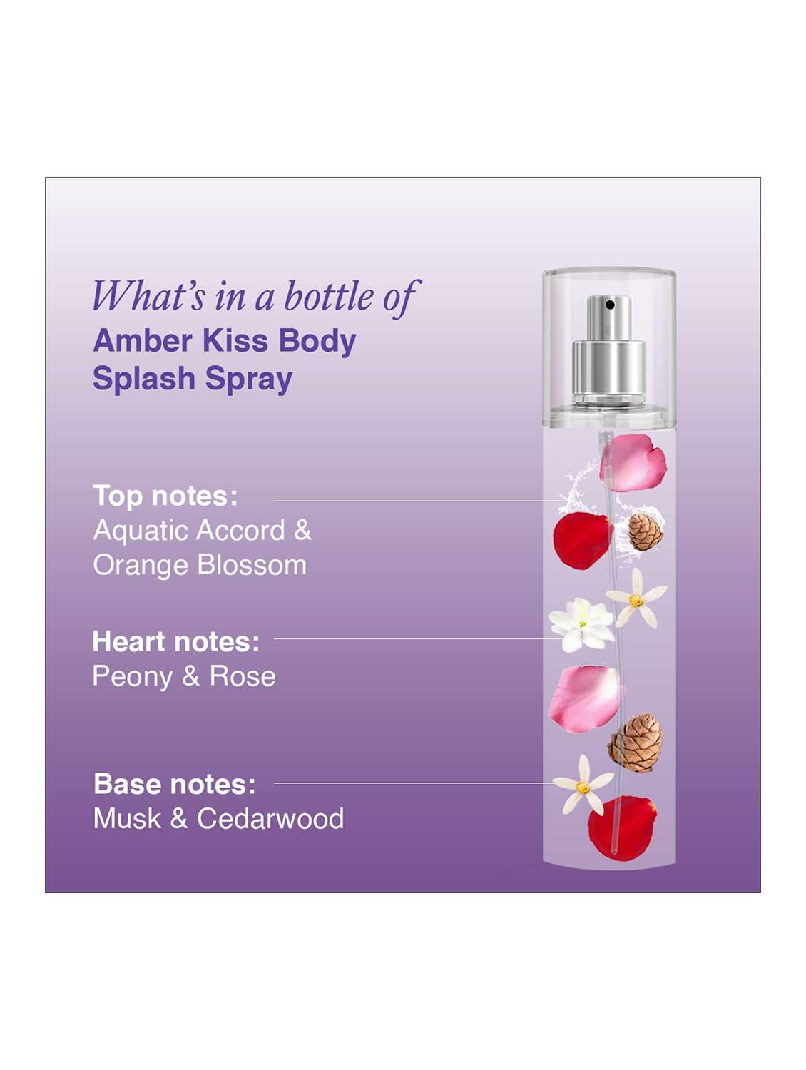 women wottagirl longlasting fragrance  - 22379364 -  Standard Image - 5