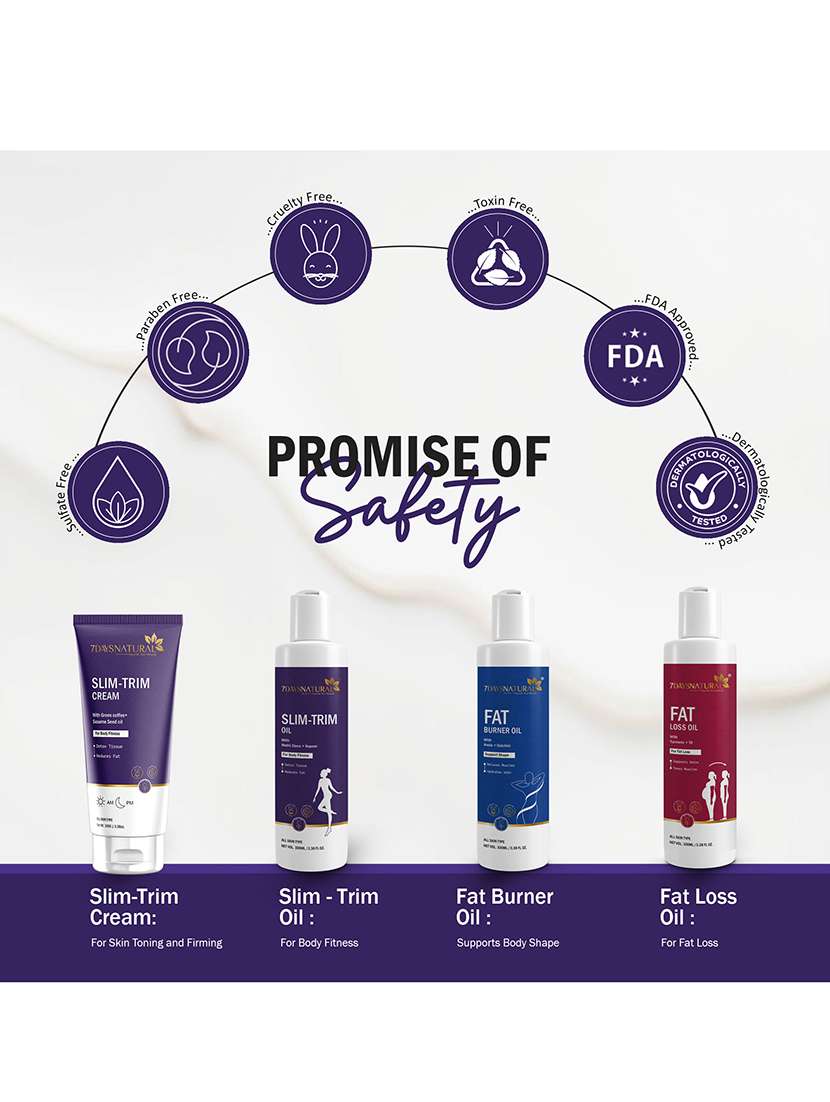 7daysnatural body fit slimming cream for men and women 100g - 22464790 -  Standard Image - 3