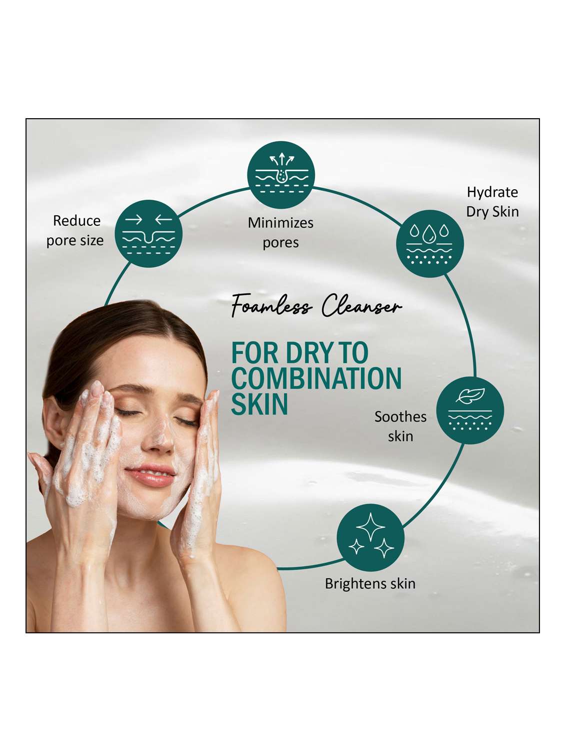 niacinamide face wash - 22489418 -  Standard Image - 5