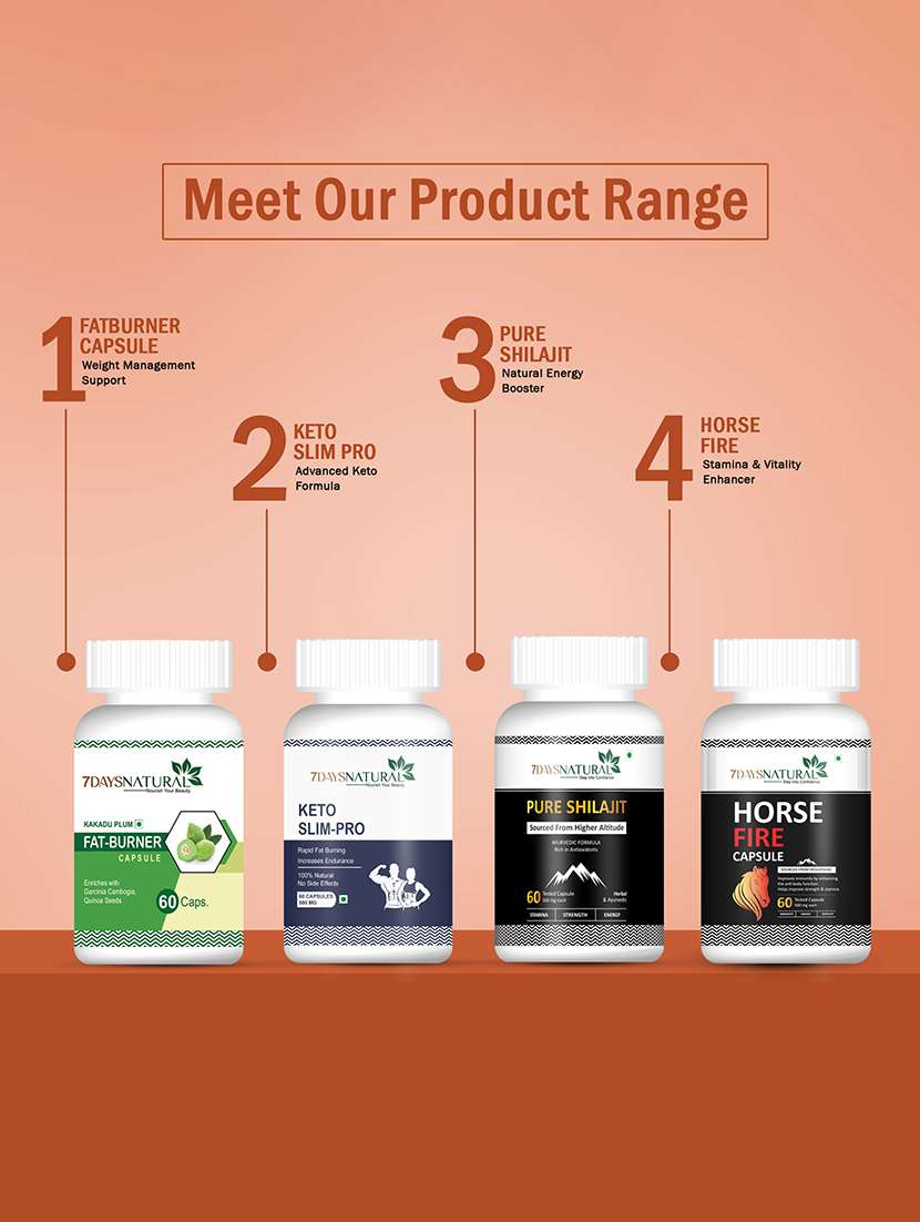 white capsule multivitamin - 22504755 -  Standard Image - 3