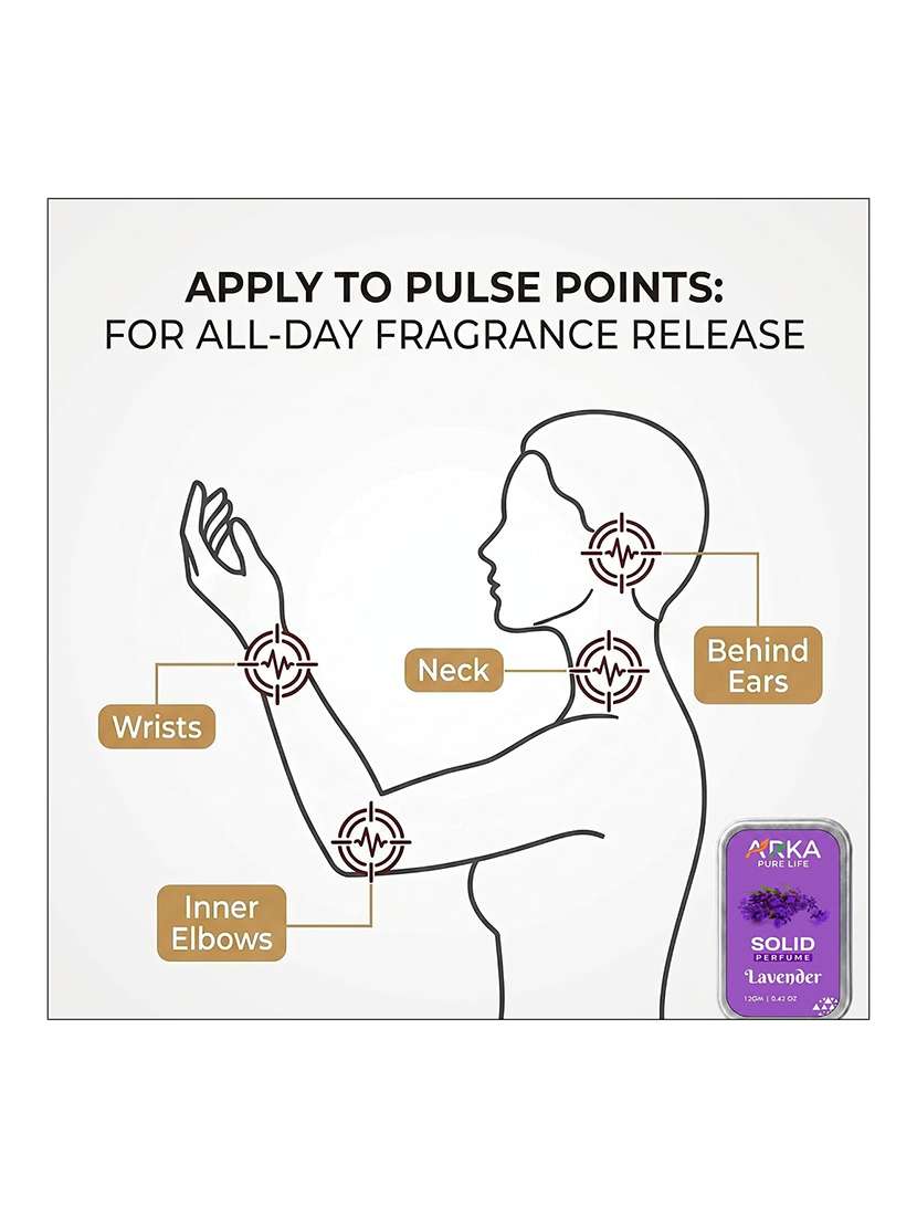 Arka Pure Life Premium Lavender Solid Perfume - 22699786 -  Standard Image - 5