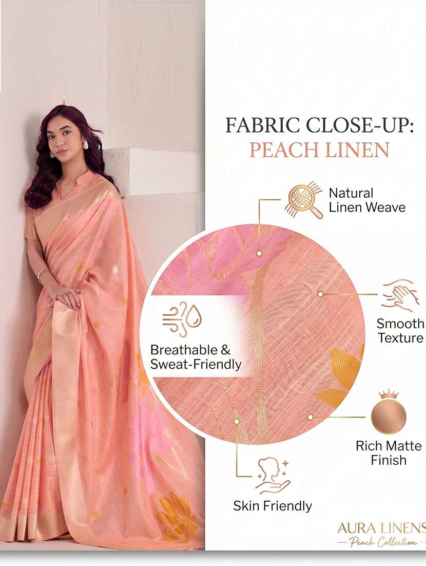 Women Self Design Handloom Saree With Blouse - 22703371 -  Standard Image - 5